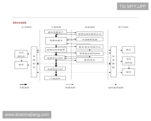 壹号平台注册链接官方版下载安装教程与操作步骤详解
