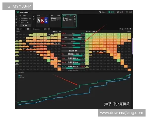 德州扑克体育：未来体育产业中扑克运动的潜力与发展前景