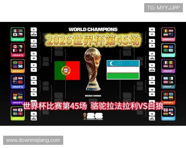 2026年世界杯葡萄牙VS乌兹别克斯坦小组赛关键战赛程时间安排与现场观战指南